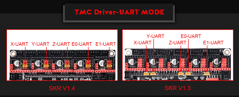 Bigtreetech SKR 1.4 Turbo SoluNOiD.dk